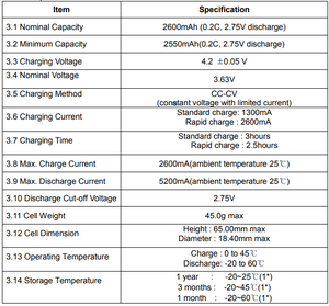 18650-26J-<span class=keywords><strong>3</strong></span> 2600mAh <span class=keywords><strong>3</strong></span>.6V 5A 锂离子充电电池，适用于手电筒、玩具、家庭应用 - Product Image 5