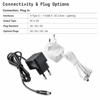 Adaptateur secteur mural AC/DC 5V2A 12V1A 24V0.5A 12W, type de prise PC, alimentation pour boîtier