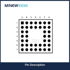 MinewSemi ME54BS61 Bluetooth-Modul nRF54L15 Ultra-Kompaktes BLE-Modul Intelligente Tragbare Asset-Tracking-Lösung - Product Image 3