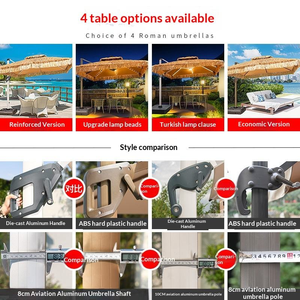 Ombrellone da Esterno Girevole con Pannelli Solari Stile Paglia, in Alluminio e Poliestere, Impermeabile, Riparo <span class=keywords><strong>Solare</strong></span>, Gazebo Imitazione Paglia - Direttamente dalla Fabbrica - Product Image 3