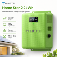 BLUETTI 2kWh Stasiun Penyimpanan Energi Rumah dengan Input Surya 1500W dan Output 1.5kW untuk Listrik Darurat saat Pemadaman