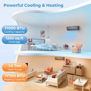 <b>Mini</b> <b>Split</b> Air Conditioner 12000 BTU Gray Cooling Heating Wi-Fi Enabled Variable Frequency Energy Saving 12000 BTU WiFi Enabled - Product Image 6