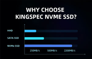 KingSpec SSD PCIe Gen3.0 X4 M.2 Nvme SSD 128Gb - Product Image 4