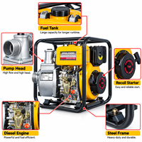 Pompe à eau diesel OEM 6HP DWP80, ensemble de pompe auto-amorçante en aluminium de 3 pouces pour le transfert d'eau agricole