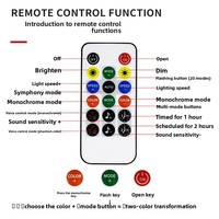Neue HJ DGN-Saug-12V-24V LED-Multifunktions-RGB-Lichtleiste für Offroad-LKWs/Autos mit Saugnäpfen Stroboskop-Warnleuchte 1 Jahr Garantie
