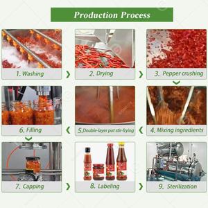 Máquina Industrial Pequeña para Hacer Salsa de Chile Fresca, Aceite, Ketchup, Pasta de Pimienta y Pulpa con Rodillo - Product Image 5