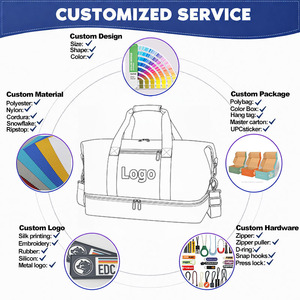 <span class=keywords><strong>Bolsa</strong></span> <span class=keywords><strong>de</strong></span> Lona Personalizada con Logotipo Glory para Gimnasio, <span class=keywords><strong>Bolsa</strong></span> <span class=keywords><strong>de</strong></span> Viaje con Compartimento para Zapatos, <span class=keywords><strong>Bolsa</strong></span> <span class=keywords><strong>de</strong></span> Fin <span class=keywords><strong>de</strong></span> <span class=keywords><strong>Semana</strong></span>, <span class=keywords><strong>Bolsa</strong></span> <span class=keywords><strong>de</strong></span> Viaje <span class=keywords><strong>de</strong></span> Gran Capacidad - Product Image 4
