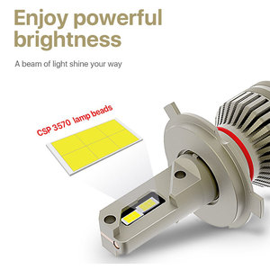 <span class=keywords><strong>Prix</strong></span> usine H4 H13 H15 9007 9008 phare LED 100W Canbus 20000LM H7 H11 9005 9006 Ampoule de phare LED pièces automobiles - Product Image 4