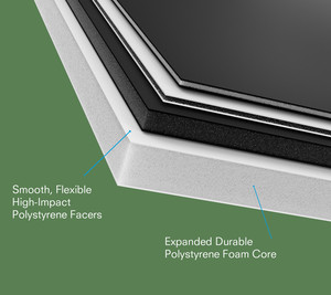 KT màu đen và trắng chết cắt Áp phích Hội Đồng Quản trị tùy chỉnh 3mm tờ nhựa bọt giấy Hội Đồng Quản trị sản phẩm - Product Image 2