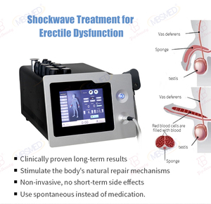 Máquina Portátil de Terapia de Ondas de Choque Neumáticas, Equipo de Fisioterapia para Alivio del Dolor por Disfunción Eréctil y Recuperación de Lesiones Deportivas - Product Image 5