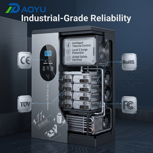 Station de recharge pour véhicules électriques 180 kW avec commande Wi-Fi 4G via application, support au sol, double connecteurs CCS GBT, recharge rapide avec Bluetooth - Product Image 2