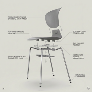 Chaises de <span class=keywords><strong>restaurant</strong></span> commerciales de haute qualité, mobilier pour projets de restaurants, tables et chaises McDonald's en PP pour restaurants - Product Image 6