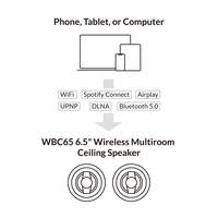 Altavoz de Techo Inalámbrico Multiroom WBC65 de Alta Gama de 6.5 Pulgadas, Fácil Instalación, Control por Web y PC, Aplicación Oficial