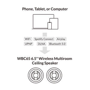 Wbc65 cao cấp 6.<span class=keywords><strong>5</strong></span> "không dây Multiroom Trần loa dễ dàng cài đặt Web & PC điều khiển ứng dụng chính thức - Product Image 3