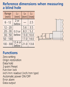 Micromètre à trois points Mitutoyo Holtest SÉRIE 468 - Haute précision avec broches de contact revêtues de titane 468 Trois points Di - Product Image 4