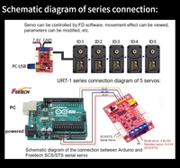 Servo Feetech 12V 30KG TTL Programable, Actuador Inteligente para Robot con Motor DC de Engranajes Metálicos para RC, para Juguetes a Control Remoto STS3215