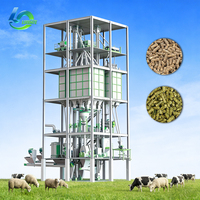 Línea de Producción de Pienso para Animales Luodate 5-10 T/H - Planta Automática de Fabricación de Pienso para Aves y Ganado