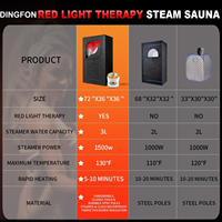 Tenda Sauna Kering Rumahan - Terapi Cahaya Merah Inframerah Jauh Portabel untuk Memanaskan Tenda Sauna, Mendorong Pengeluaran Keringat
