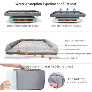 Bolsa de Transporte para Mascotas Pequeñas, Perros y Gatos, con Ventilación Adecuada y Cierres de Seguridad (Muestra Gratis) - Product Image 4