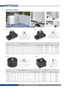 แผ่นยางรอง HVAC สำหรับงานหนักเครื่องปรับอากาศขาตั้งเครื่องปรับอากาศสำหรับงานหนัก - Product Image 6