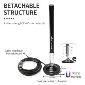 Excellent Panneau 868 433 Antennes Lora Device Antenne Avec Prix Pas Cher - Product Image 2