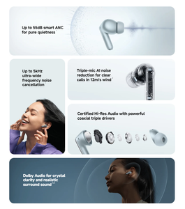 Original for REDMI Buds 8 Pro <b>Smart</b> Noise Cancellation Ultra-long battery life Flagship Sound Quality - Product Image 2