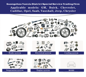 Phụ tùng ô tô động cơ quạt tản nhiệt cho GMC Chevrolet 2018-2019 84448451/23497174/84312115/84221606 - Product Image 4