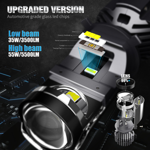 <span class=keywords><strong>Mini</strong></span> <span class=keywords><strong>proyector</strong></span> de faros Bi-LED 6000K Bombilla LED automática con lente H4 H7 de haz Alto y Bajo - Product Image 2