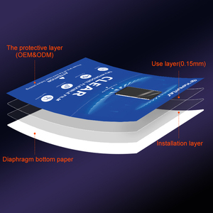 Hoenter Hydrogel TPU UV rõ ràng Matte sự riêng tư điện thoại di động bảo vệ màn hình phim làm việc với tất cả các mô hình với máy cắt - Product Image 5