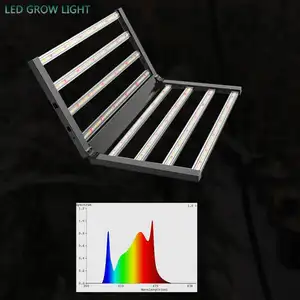 Luci progressive a Led pieghevoli da 1000w USA stock