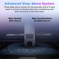 Untuk Printer 3D K2 Combo Resmi Kecepatan Tinggi 600mm/s Pencetakan Multi-Warna Kamera AI Perataan Otomatis Penuh Dual PLA Metal ASIN