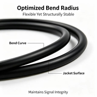 Kabel DAC Pasif 400G QSFP-DD ke 400G QSFP DD dengan Jaket LSZH, Kabel Twinaxial Tembaga, Kabel Direct Attach Grosir dari Pabrik