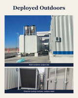 Conception de centre de données modulaire en conteneur clé en main, centre de données conteneurisé de 40 pieds préfabriqué avec système de surveillance UPS et suppression des incendies