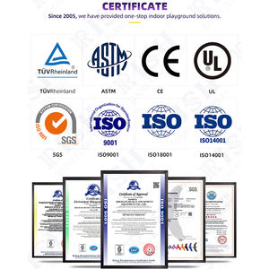 <span class=keywords><strong>Parc</strong></span> de trampolines à activité zonée, rembourrage doux haute résistance, protection contre les chocs, équipement de terrain de jeu intérieur pour enfants et adultes - Product Image 5