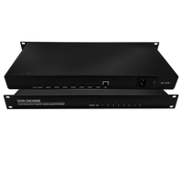 Codificador HD de 8 Canales OTV-HE08 H.265 Compatible con NDI, RTMP, SRT, HTTP, RTSP, HLS, UDP Multicast