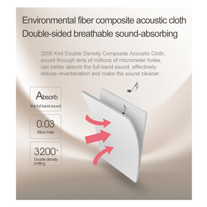 ประตูไม้กั้นห้องสำหรับใส่เหรียญในโรงแรมทำจากโพลีเมอร์ใช้ภายในสำนักงานกันเสียง - Product Image 2