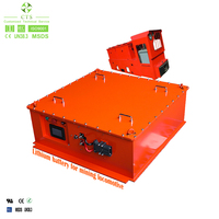 Produsen Baterai Lithium Ion LFP 48V 300Ah untuk Kendaraan Pertambangan dengan Sistem Pendingin dan Pemanas Cair