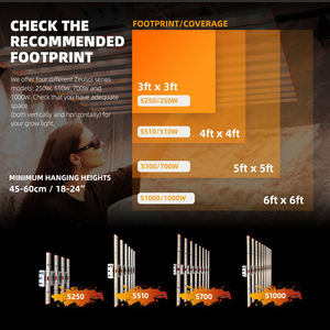 Prix bon marché 510 700 1000 watts Led élèvent la lumière élèvent des lumières en boîte légères pour le fabricant 4X4 de Chine - Product Image 3