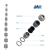 JAR Type métrique d'entrée de câble IP68 étanche m8 m6 presse-étoupe en acier inoxydable m20x15