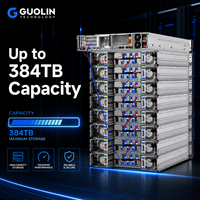 Lenovo D1224 Doğrudan Bağlantılı Depolama 2U 24 Bölmeli JBOD DAS 12Gbps Mini SAS HD, Kurumsal Depolama İş Yükü Genişletmesi için
