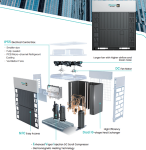 Système de climatisation VRF Hisense Inverter HVAC pour écoles - Product Image 4