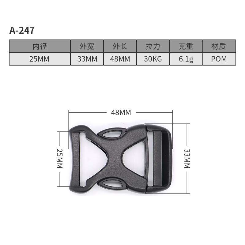 A247-25มม.