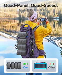 2025年ベストセラー 4枚ソーラーパネル搭載 20000mAh ポータブルソーラーパワーバンク 12W急速充電 リチウムポリマーバッテリー 3モード対応 ユニバーサル - Product Image 2