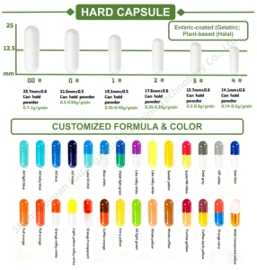 Capsule DAO ENZYME a Marchio Privato OEM per Adulti, Supporto per il Benessere Digestivo e la Decomposizione dell'Histamina, 60 Capsule per Confezione - Product Image 6
