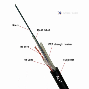 Venta al por mayor Mini <span class=keywords><strong>Adss</strong></span> 12 Core Fibra ASU G652d al aire libre aéreo Mini <span class=keywords><strong>Adss</strong></span> - Product Image 1
