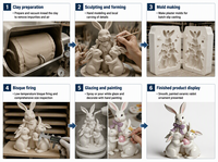 Image de Pâques Mère et Enfant, Étreinte Familiale Exquise et Chaleureuse, Peinture Artisanale Mignonne, Durable et Écologique