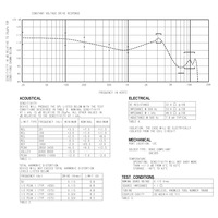 Récepteur à armature équilibrée RAB-32257-000 Knowles Pilote de moniteur intra-auriculaire à fréquence unique et à plage complète