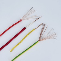 Nationaler Standard Reines Kupfer BVR BV PVC IP65-zertifizierter Stromkabel für Gebäude und Heimdekoration, Mehradriges Kabel 1mm 2,5mm 4mm 10mm
