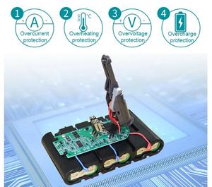 Batería de Iones de Litio <span class=keywords><strong>V8</strong></span> SV10 de Grado A+ con Celdas Samsung, Paquete de Energía de Alta Resistencia de 21.6V 3.0Ah 4.0Ah, Batería de Repuesto para <span class=keywords><strong>Dyson</strong></span> <span class=keywords><strong>V8</strong></span> - Product Image 4
