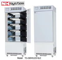Japan Lab fournit des dispositifs thermostatiques LED régulateur de température pour chambre de croissance des plantes Garminator Crimatic Chamber Direct